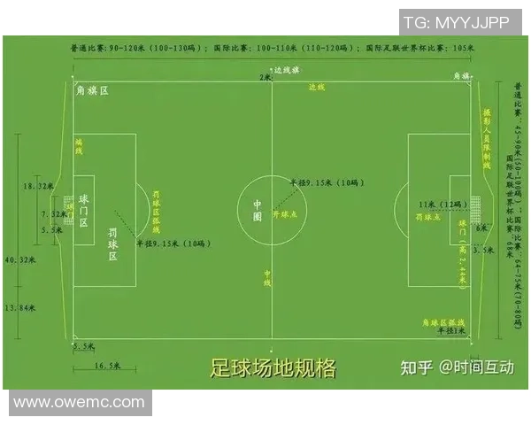 足球比赛规则详解及常见问题解答让你轻松理解比赛流程与技巧